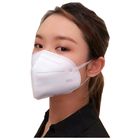 Maschera comoda del respiratore FFP2, maschera eliminabile dell'antibatterico N95 fornitore