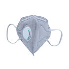 Maschera di polvere comoda FFP2, maschera piegante protettiva di salute con la valvola fornitore