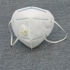 Maschera pieghevole amichevole FFP2, anti foschia di Eco di protezione polvere protettiva della maschera dell'anti fornitore